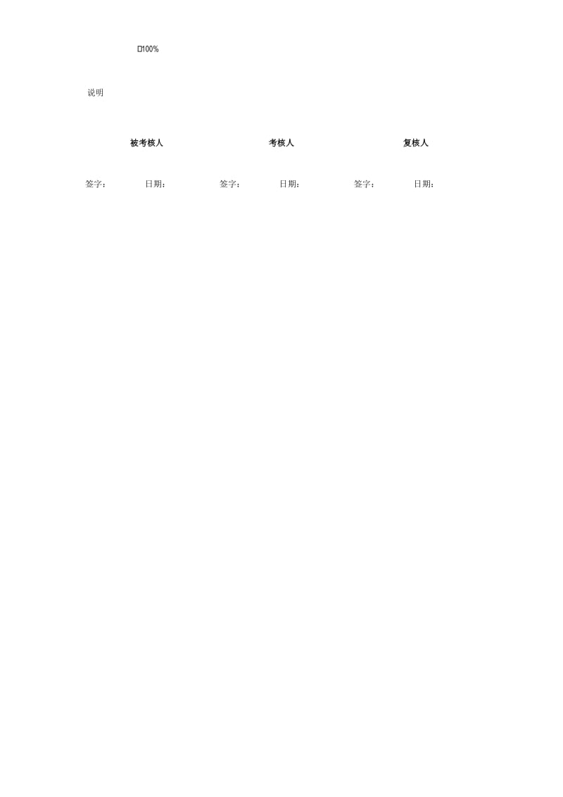 企业公司企划部经理绩效考核指标量表.docx_第2页