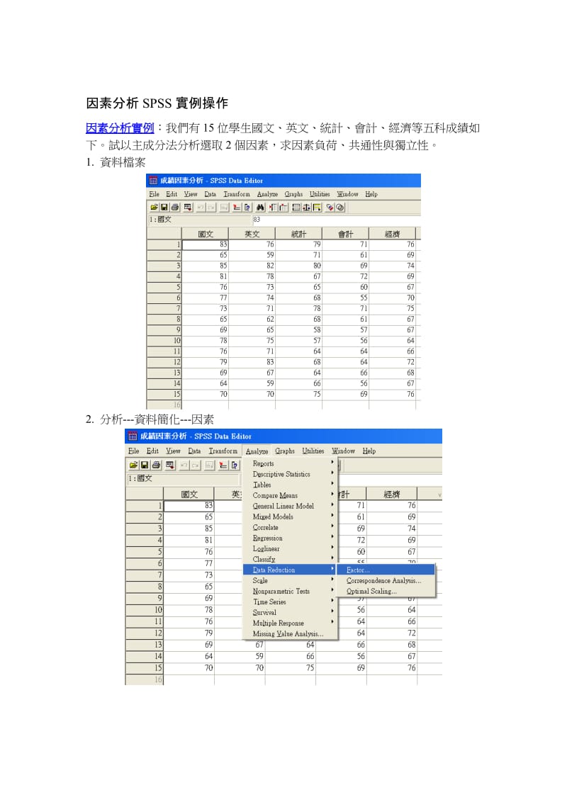 因素分析SPSS实例操作.doc_第1页