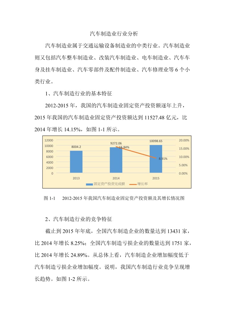 2016汽车制造业行业分析.docx_第1页