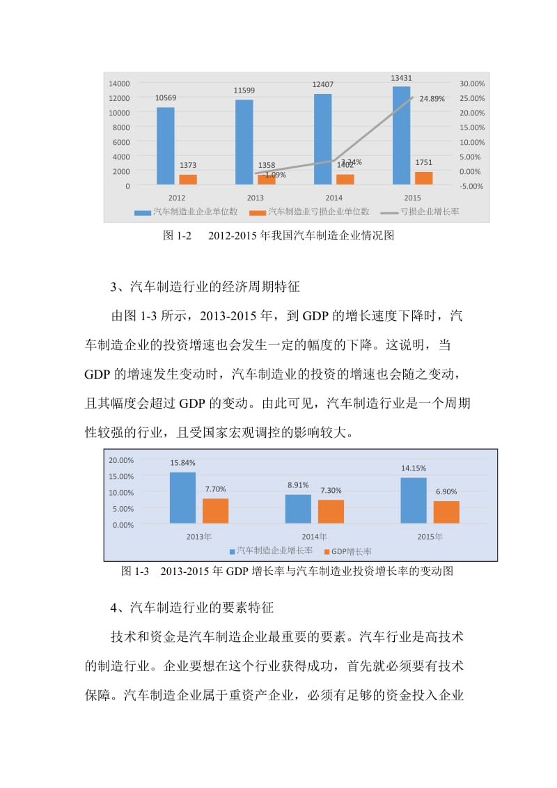 2016汽车制造业行业分析.docx_第2页