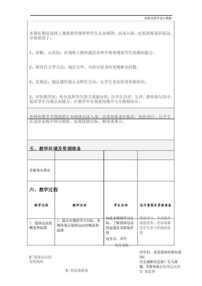 《篮球基础理论知识》教学设计.docx_第3页