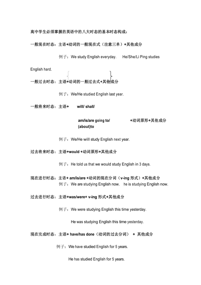 【练习】高中英语八大时态的基本时态练习及答案.docx_第1页