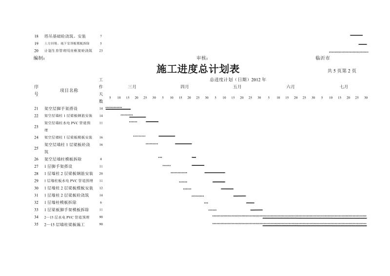 高层建筑施工进度计划表.doc_第2页