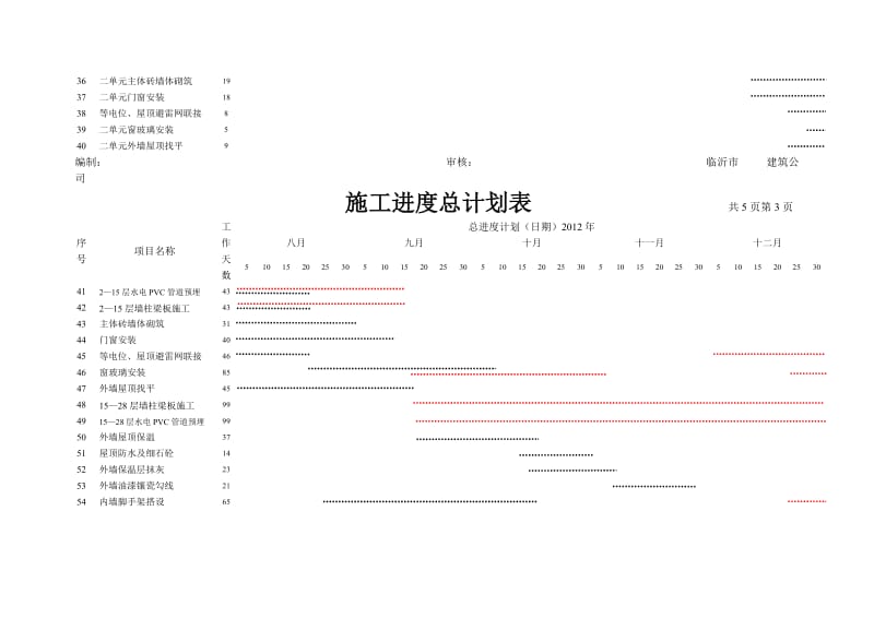 高层建筑施工进度计划表.doc_第3页