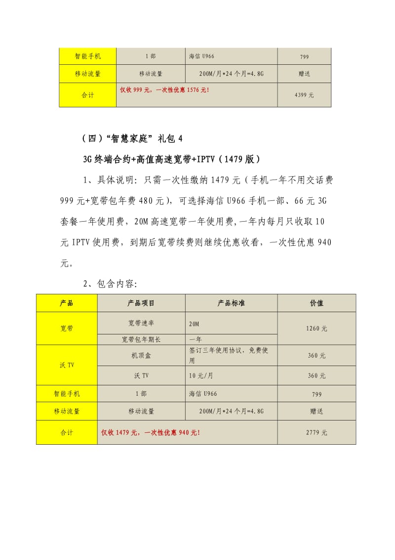 建工学院教职员工“智慧家庭”优惠政策的说明.doc_第3页