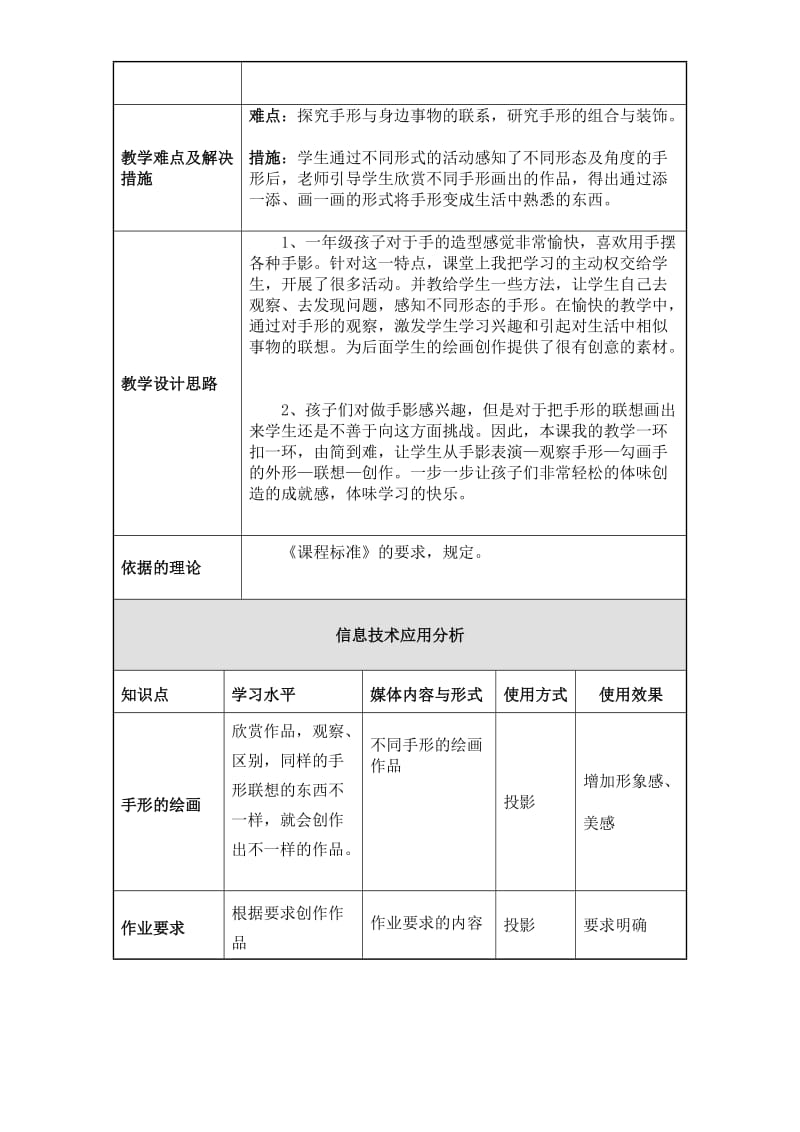 小学美术授导型教学教案设计免费下载.doc_第2页