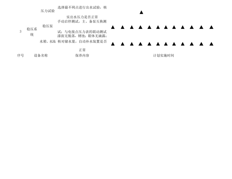 2016维保计划表.docx_第2页