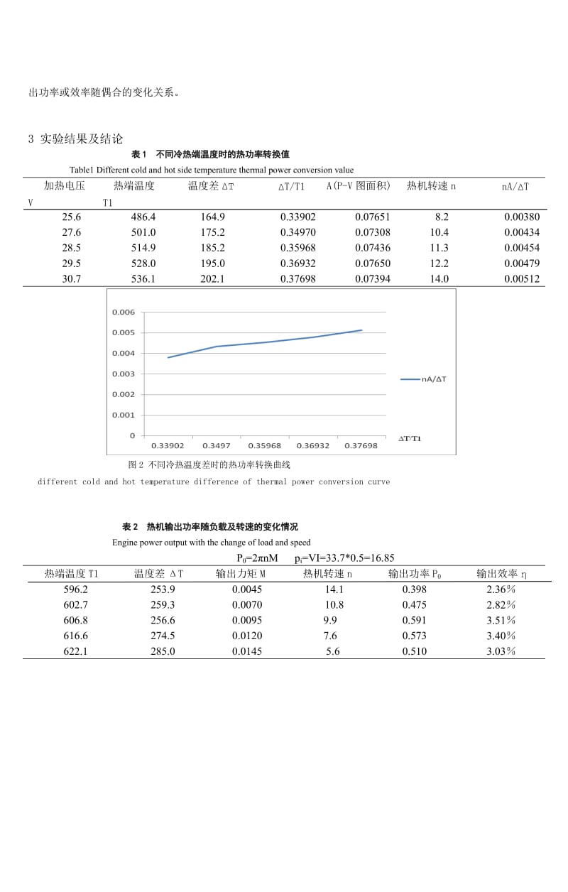 资料ouc空气热机试验.doc_第3页