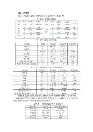 储层分类标准.doc