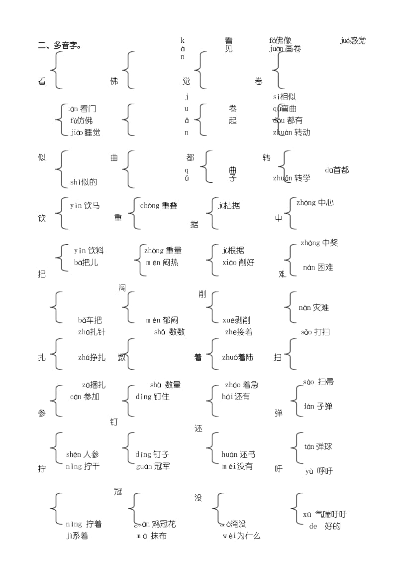 (部编版)2019年春季新版四年级语文下册专项练习：总复习资料.docx_第3页