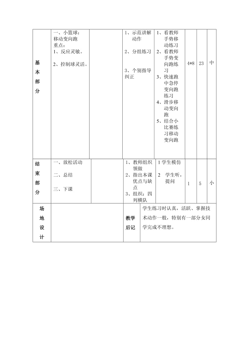 小篮球移动变向.doc_第2页