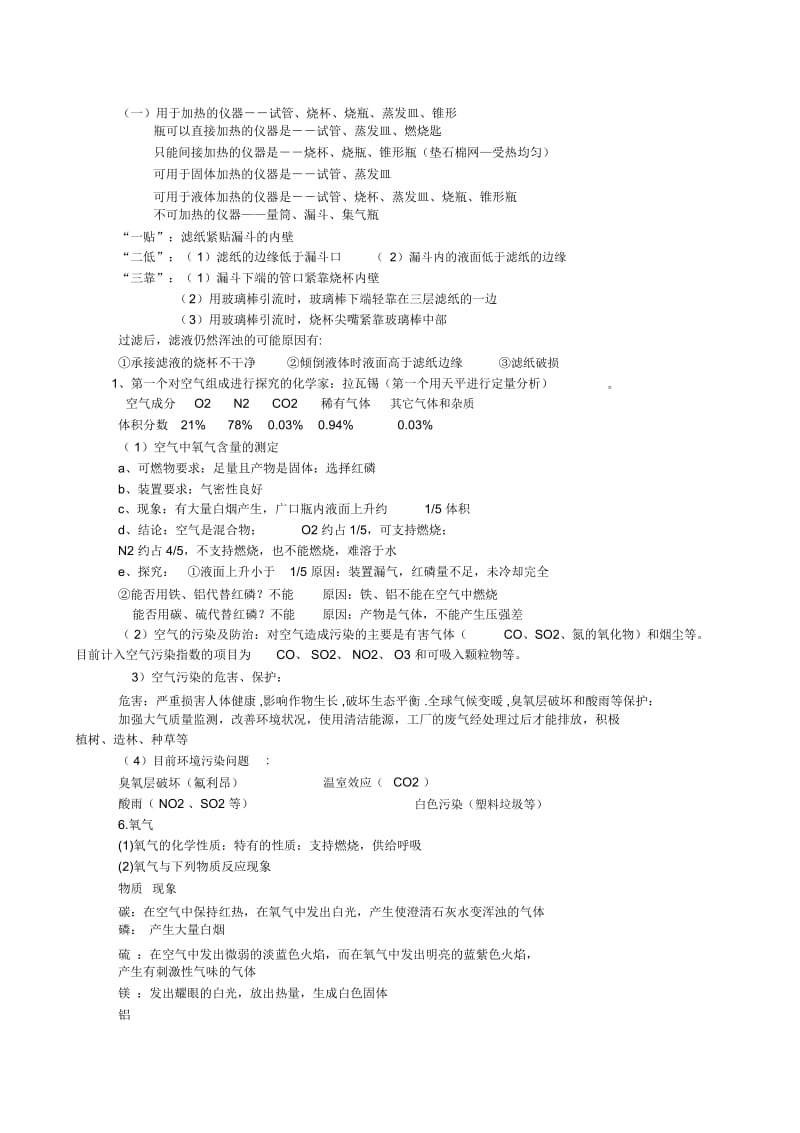 【强烈推荐!】初中化学知识点全面总结.docx_第1页