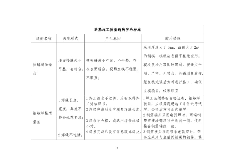 公路工程质量通病防治措施.docx_第3页