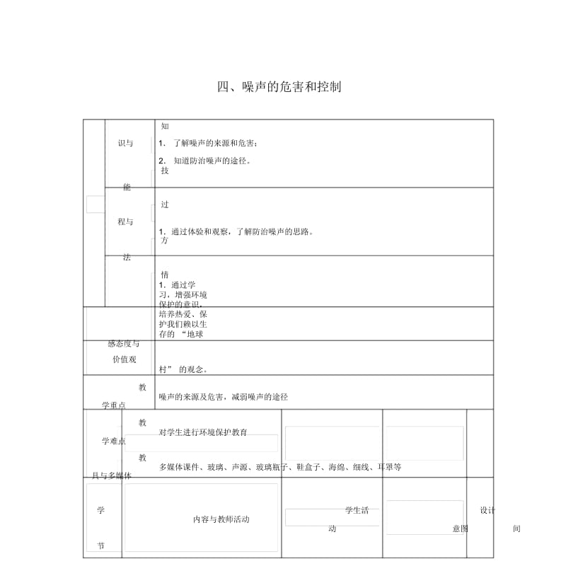 《噪声的危害和控制》教学设计.docx_第1页