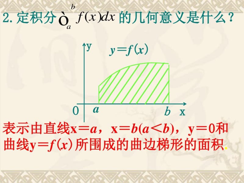 【数学】1.5.3微积分基本定理课件(苏教版选修2-2).docx_第3页