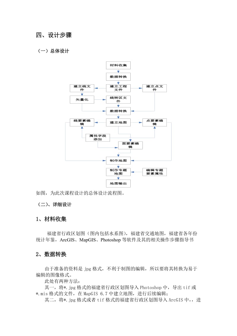 地图学课程设计.doc_第3页