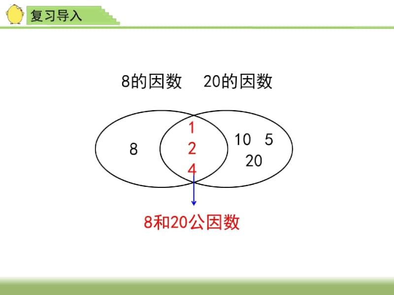 【优质文档】公倍数和最小公倍数教学.docx_第2页