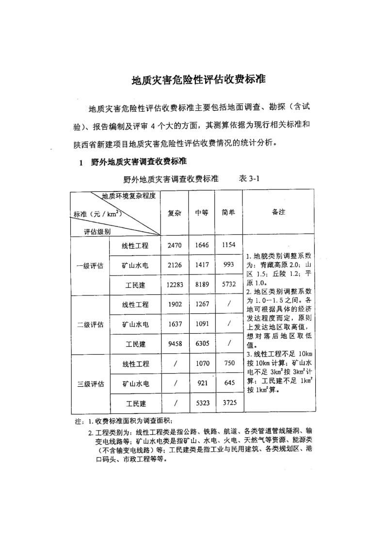 地灾评估收费标准.doc_第3页