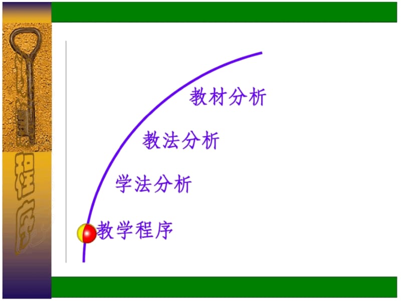 《平行线的判定(1)》说课稿.docx_第2页