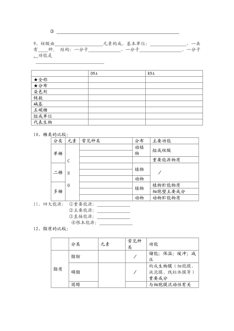 高中生物必修一第一二章知识点总结.doc_第2页