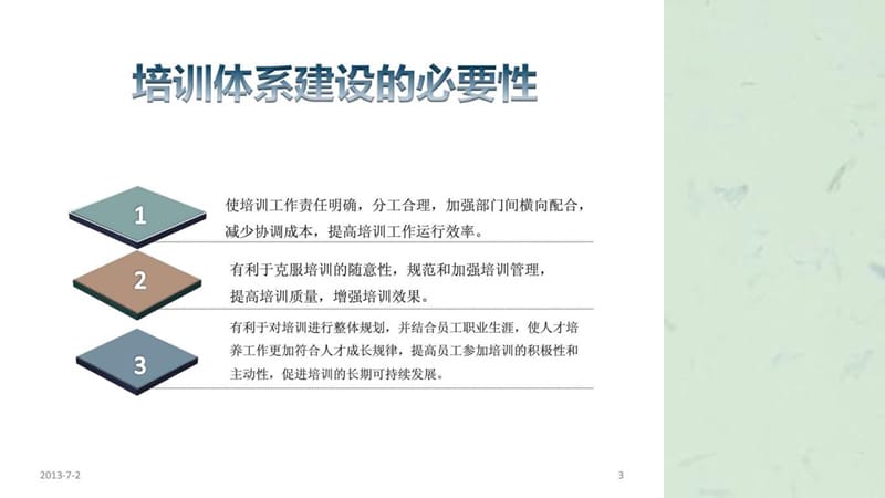 如何搭建培训体系().ppt_第3页