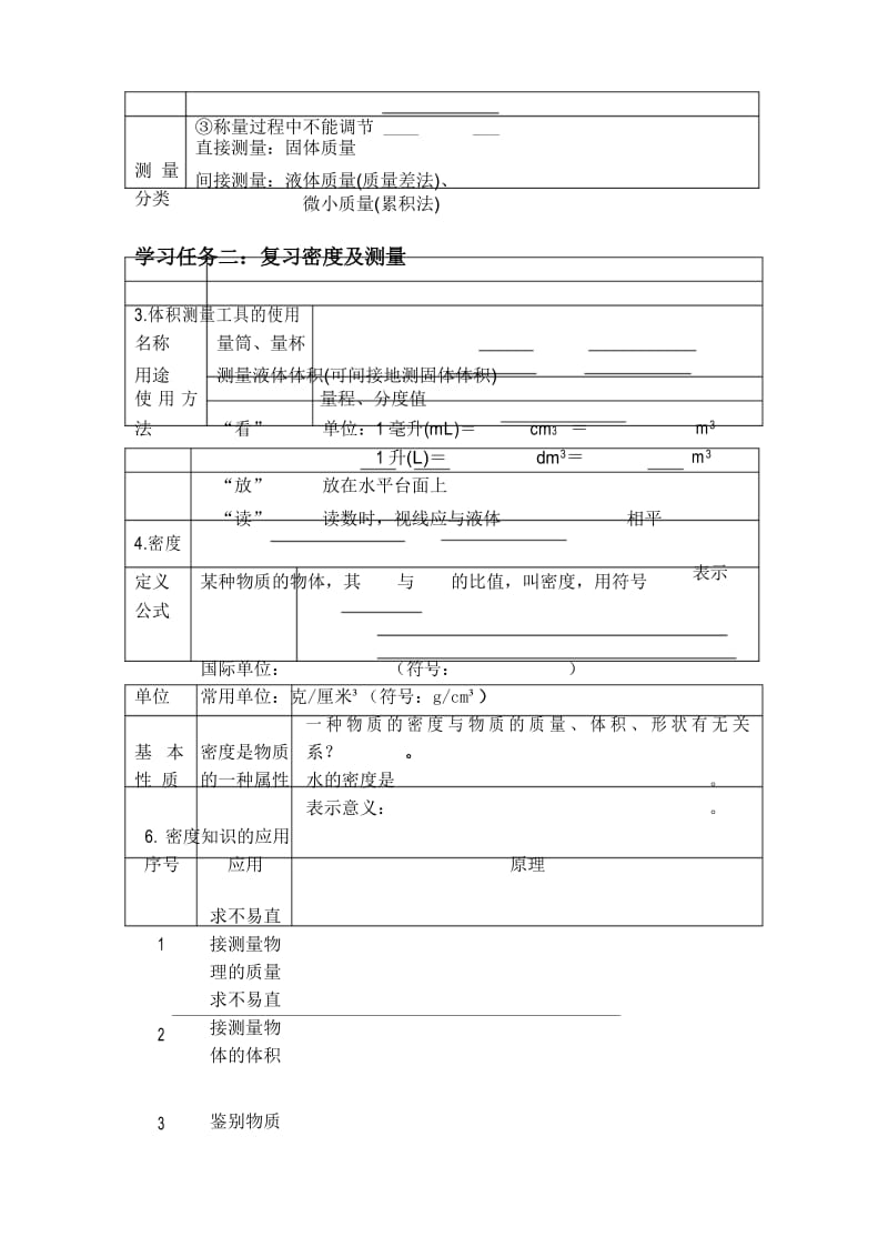 八年级下册物理第六章物质的物理属性(复习) 导学案.docx_第3页