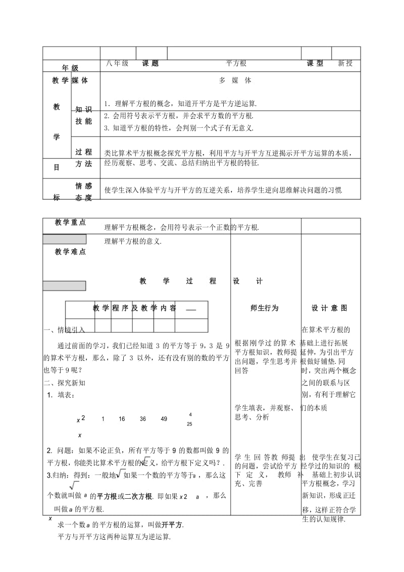 《平方根》教学设计(第二课时).docx_第1页