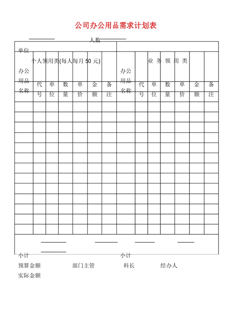 公司办公用品需求计划表.docx_第1页