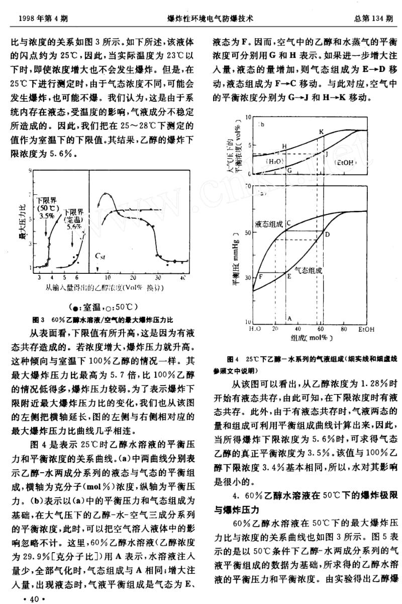 乙醇水溶液的爆炸危险性.doc_第3页