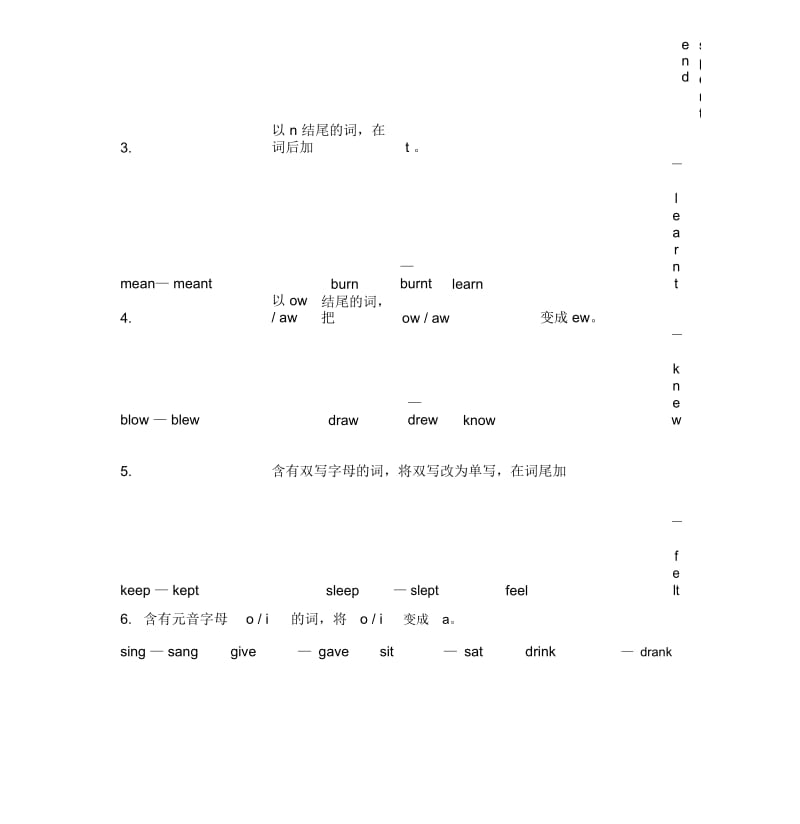 【优质文档】一般过去式动词及句型变化规律.docx_第2页