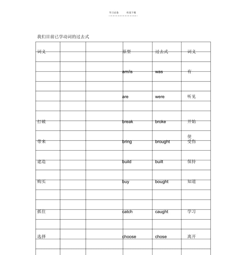 【优质文档】一般过去式动词及句型变化规律.docx_第3页