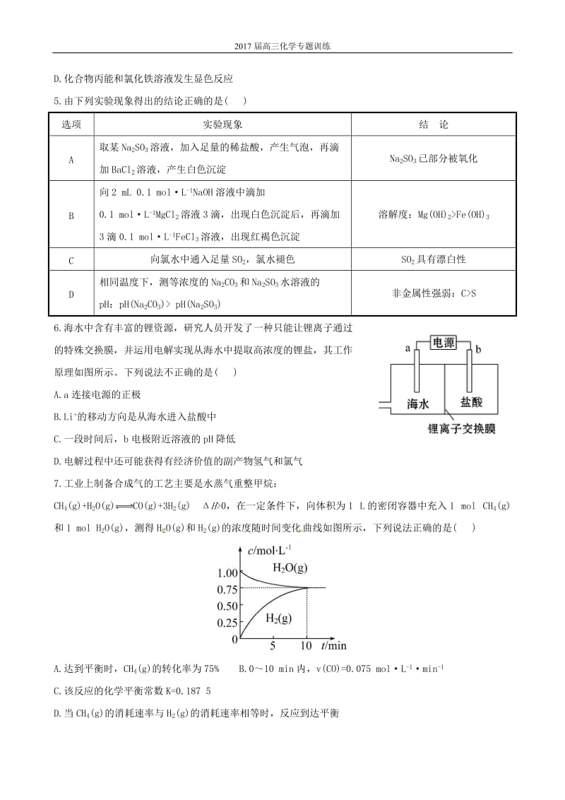 2017高考化学选择题专项训练.doc_第2页