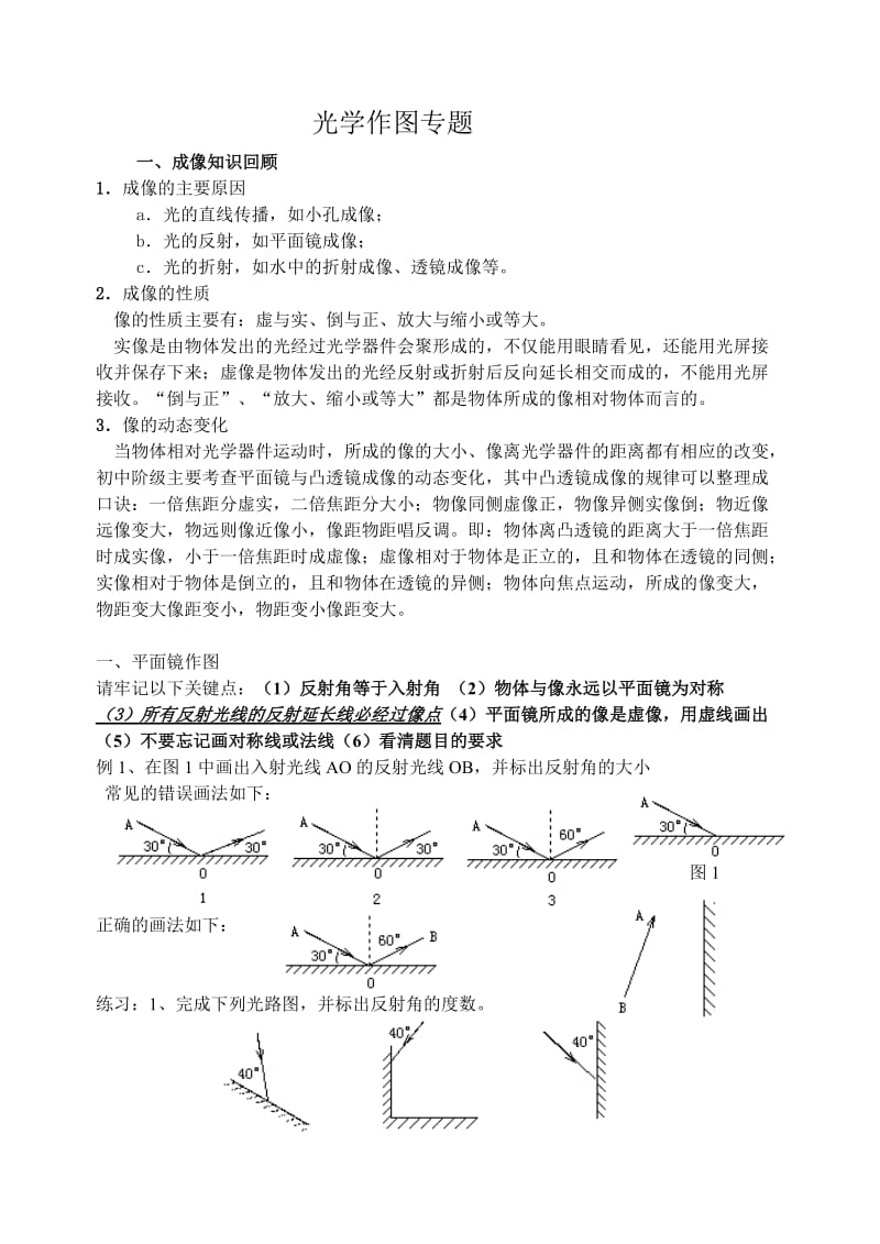 光学作图专题.doc_第1页