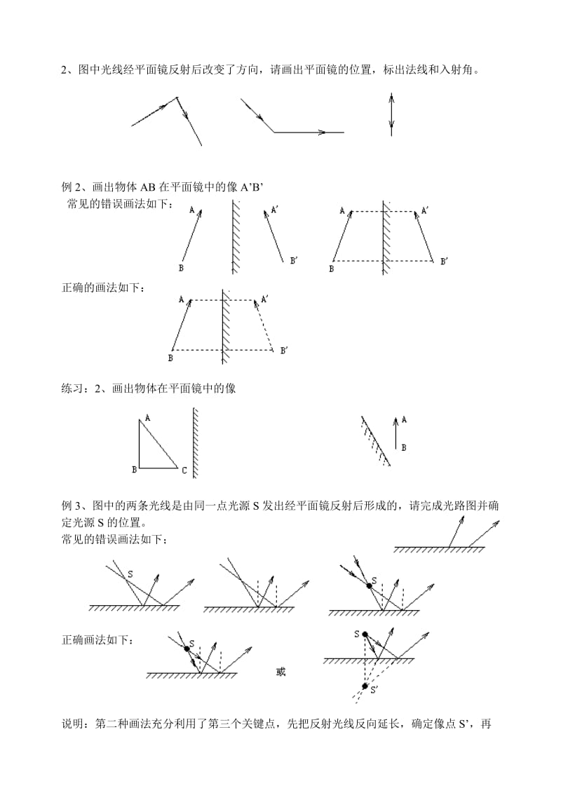 光学作图专题.doc_第2页