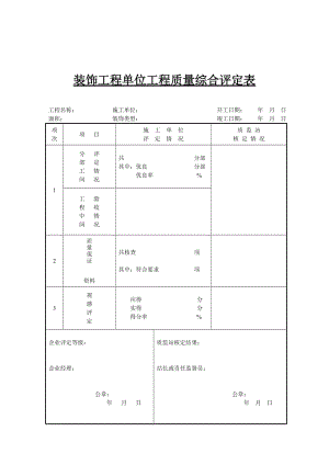 装饰工程单位工程质量综合评定表.doc