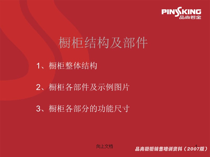 橱柜各部件认识【谷风建筑】.ppt_第1页