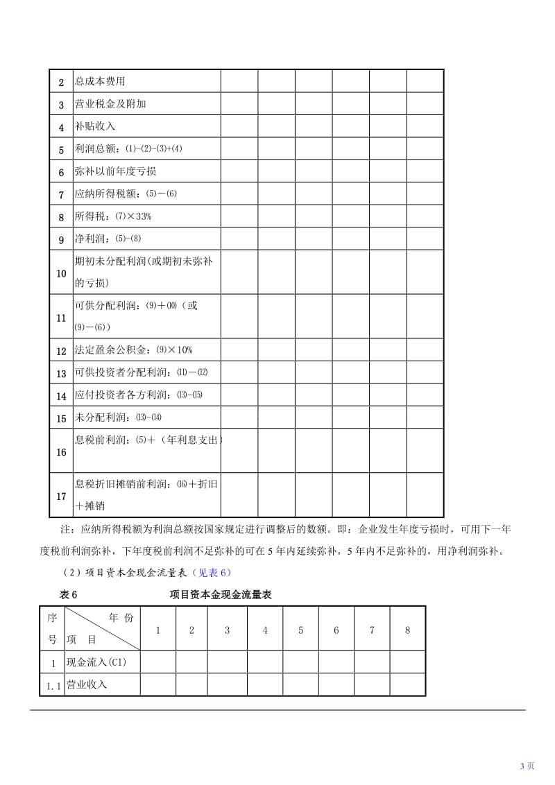 工程造价环球案例讲义冲刺班.doc_第3页