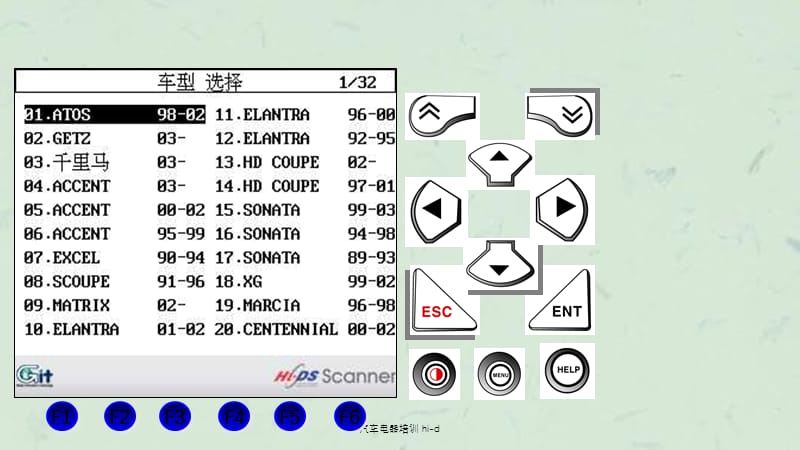 汽车电器培训hid.ppt_第3页