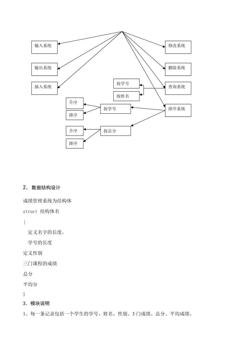 C语言课程设计报告学生成绩管理系统.doc_第3页