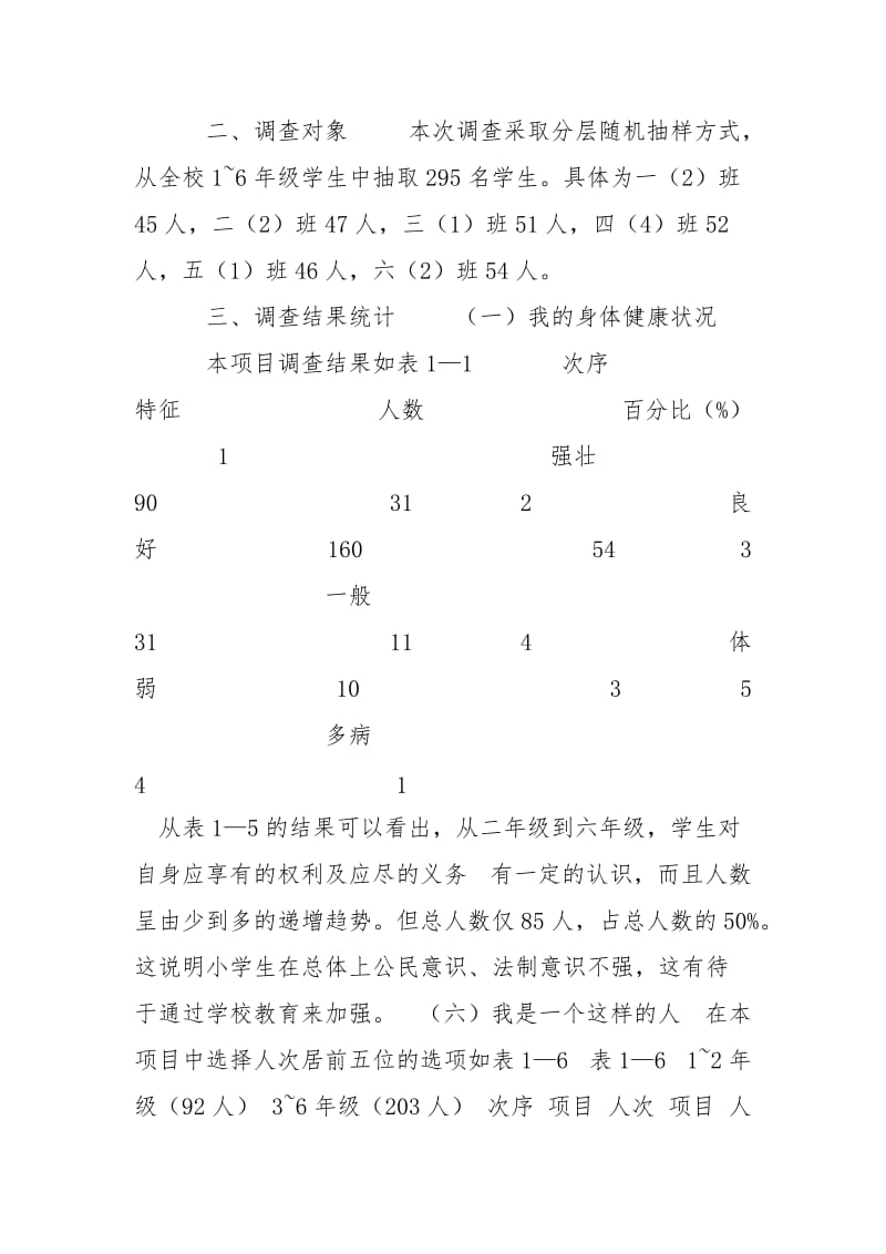 2021小学生个性心理品质调查报告——关于小学生自我意识的调查.docx_第2页