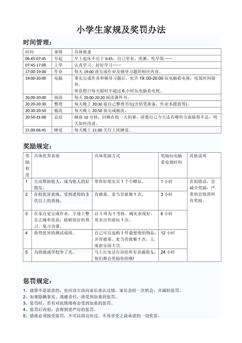 可爱家规罚款图片图片