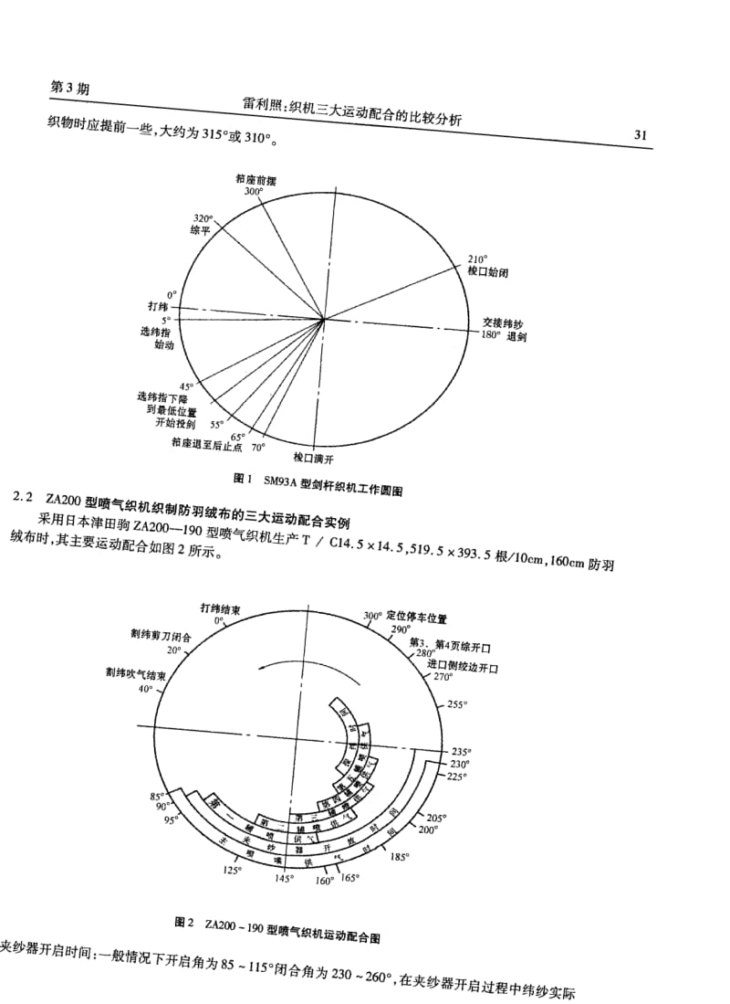 织机三大运动配合的比较分析.pdf_第3页