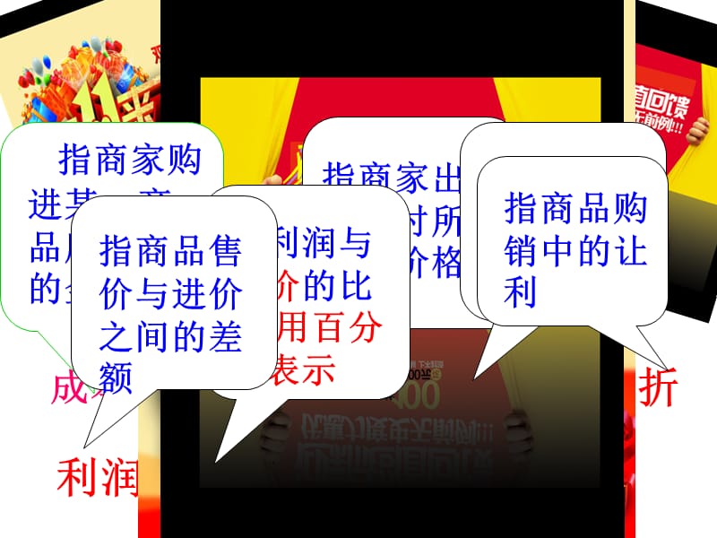 人教版七年级数学上册《实际问题与一元一次方程销售中的盈亏》课件.ppt_第2页