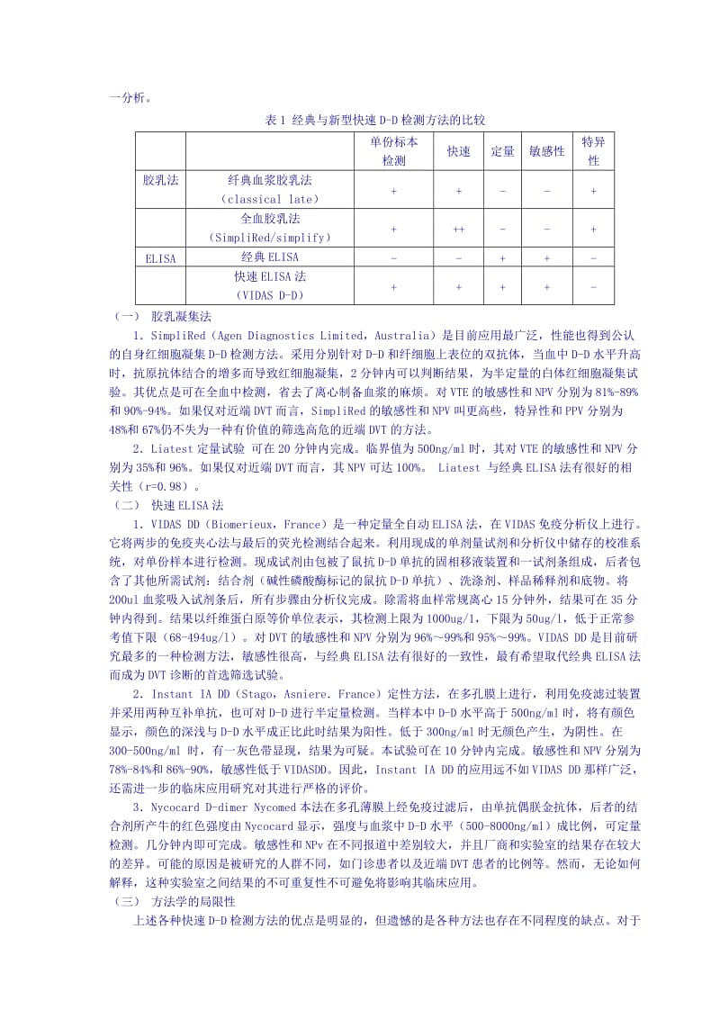 D二聚体检测的方法及其临床应用.doc_第2页