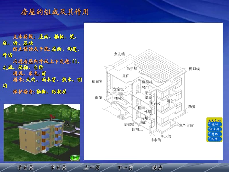 建筑制图官方建筑施工课件.ppt_第3页