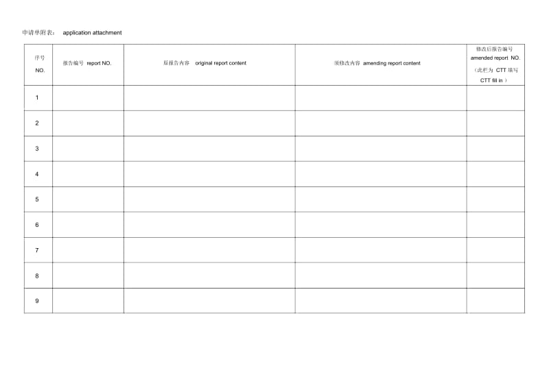 检测报告修改申请表.docx_第3页