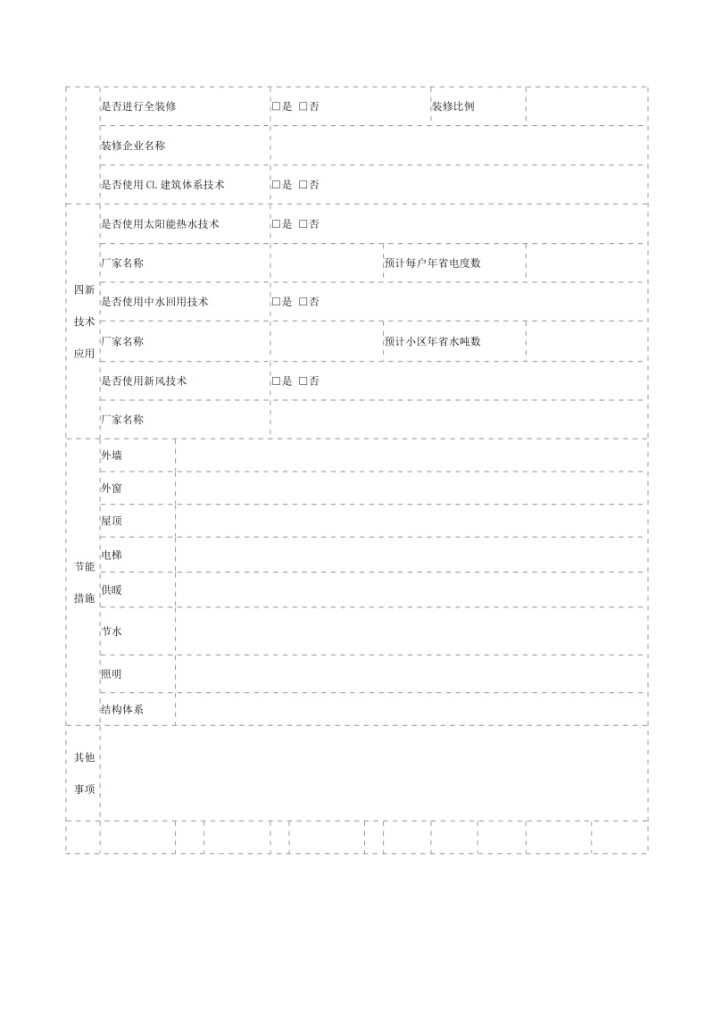 商品住宅选购指南113036.doc_第2页