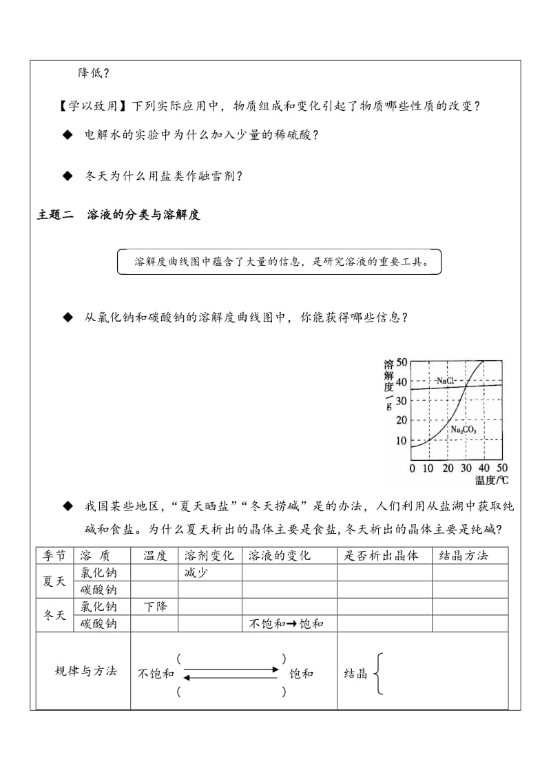 中考化学专题复习《溶液及溶解度》学案.doc_第2页