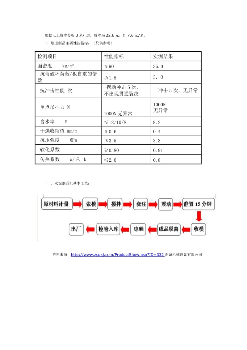 正诚机械设备有限公司烟道机设备资料.doc_第3页