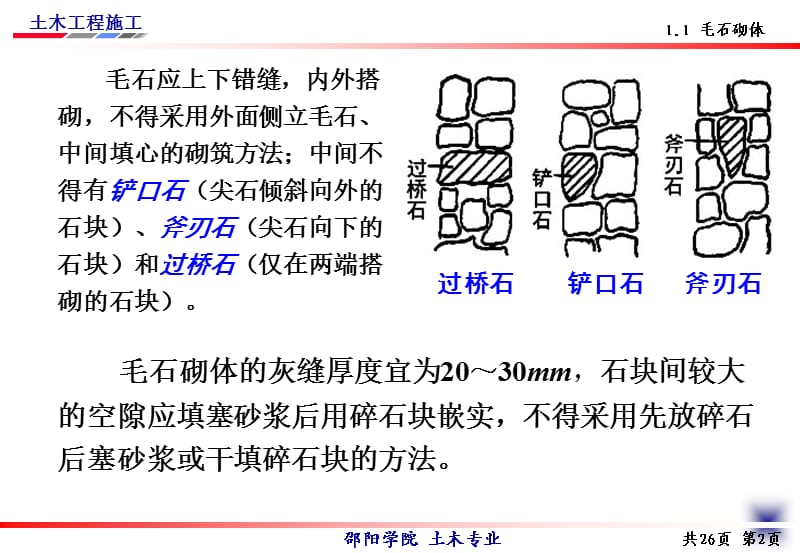 土木工程施工第8讲石砌体及砌块砌体施工课件.ppt_第3页